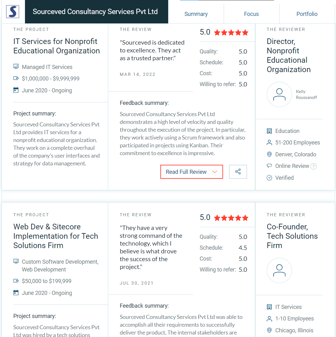 Sourceved Customer Reviews