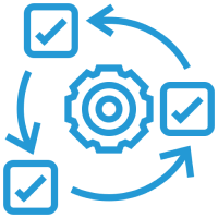 Agile Development xm cloud deploy