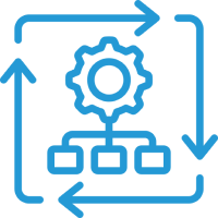 fulfillment automation fulfillment automation