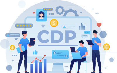 Sitecore CDP