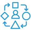 developer flexibility sitecore embedded personalization