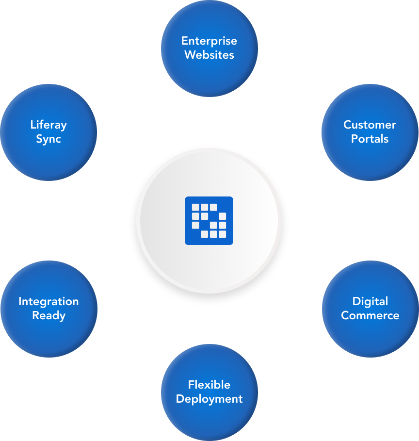 liferay features liferay features